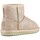 Chaussures Fille Boots Colors of California ugg boot Rose