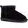 Chaussures Fille Boots Colors of California short winter boot Ankle Enfant Noir