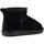 Chaussures Fille Boots Colors of California short winter boot Noir