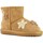 Chaussures Fille Boots Colors of California yk233 Ankle Enfant Marron