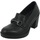 Chaussures Femme Mocassins Enval 47529.01 Noir
