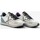 Chaussures Homme Baskets basses Munich Zapatillas  en color blanco para Blanc