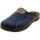 Chaussures Homme Chaussons Inblu Homme Chaussures, Mule, Textile, Semelle Cuir-BG51 Bleu
