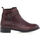 Chaussures Femme Bottines Women Office Boots Club / bottines Femme Rouge Rouge