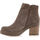 Chaussures Femme A close-up look at Baldwin s sneakers Boots / bottines Femme Marron Marron