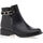 Chaussures Femme Bottines Les Petites Bombes Boots / bottines Femme Noir Noir