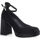 Chaussures Femme Escarpins Vinyl Shoes Game Escarpins Femme Noir Noir