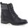 Chaussures Femme Bottines Campus Boots / bottines Femme Noir Noir