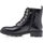 Chaussures Femme Bottines Fashion Victim Boots / bottines Femme Noir Noir