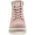 Chaussures Femme Bottines Rhapsody Boots / bottines Femme Rose Rose