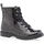Chaussures Fille zapatillas de running Adidas voladoras negras más de 100 Boots / bottines Fille Noir Noir