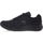Chaussures Homme Baskets basses Joma Baskets / sneakers Homme Noir Noir