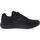 Chaussures Homme Baskets basses Joma Baskets / sneakers Homme Noir Noir