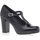 Chaussures Femme devenez membre gratuitement Escarpins Femme Noir Noir