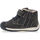 Chaussures Enfant Boots Off Road Boots / bottines Bébé garcon Gris Gris