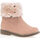 Chaussures Fille Bottines Fresh Poésie for Boots / bottines Fille Rose Rose