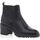 Chaussures Femme Bottines Smart Standard Boots weigh / bottines Femme Noir Noir