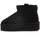 Chaussures Femme Multisport EMU Foy Flatform Micro Stivaletto Pelo Donna Black W13073 Noir