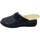 Chaussures Femme Chaussons Stile Di Vita Femme Chaussures, Mule, Tissu Extensible-8262BL Bleu