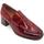 Chaussures Femme Derbies & Richelieu Wikers  Multicolore