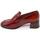 Chaussures Femme Derbies & Richelieu Wikers  Multicolore
