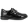 Chaussures Fille Derbies & Richelieu Primigi 4939711 Noir