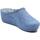 Chaussures Femme Chaussons Melluso Q61082 Bleu