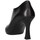 Chaussures Femme Bottines Albano 2587 tronchetto Femme Noir Noir