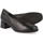 Chaussures Femme Escarpins Pitillos  Noir