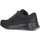 Chaussures Femme Baskets basses Skechers SPORTS  SKECH-LITE PRO TEMPS PARFAIT 149991 Noir