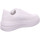 Chaussures Femme Baskets mode Jumex  Blanc