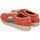 Chaussures Femme Baskets mode Morrison CORAL Rouge