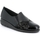 Chaussures Femme Richelieu Grunland DSG-SC5565 Noir