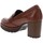 Chaussures Femme Escarpins CallagHan CH-30806 Beige