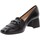 Chaussures Femme Escarpins NeroGiardini I308650DE Noir