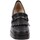 Chaussures Femme Escarpins NeroGiardini I308212D Noir