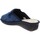 Chaussures Femme Chaussons Valleverde VV-37206 Bleu