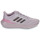 Chaussures Femme Running / trail Boots adidas Performance ULTRABOUNCE W Violet