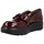 Chaussures Femme Baskets mode Wonders Zapatos Mocasín con Cuña para Mujer de  A-2821 Bordeaux