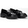 Chaussures Femme nbspse mesure à lendroit le plus fort au dessous de la taille, au niveau des fesses :  Zapatos  en color negro para Noir