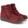 Chaussures Femme Bottines Chacal  Rouge