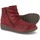 Chaussures Femme Bottines Chacal  Rouge