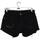 Vêtements Femme Shorts / Bermudas Frame Short en coton Noir
