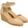 Chaussures Femme Espadrilles Ryłko 5HKM6_AV _5LT Beige
