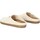 Chaussures Femme Chaussons Birkenstock 102368 Blanc