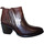 Chaussures Femme Boots PintoDiBlu PINTO23 Bordeaux