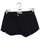 Vêtements Femme Shorts / Bermudas Balmain Blau Short en coton Noir