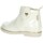 Chaussures Fille Boots Balducci CITA6252 Beige