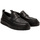 Chaussures Femme Richelieu Art 117741101003 Noir