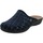 Chaussures Femme Sélection femme à moins de 70 P3W36LE.06 Bleu